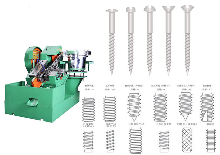 Screw Thread Rolling Machine for Making Straight Screw Construction